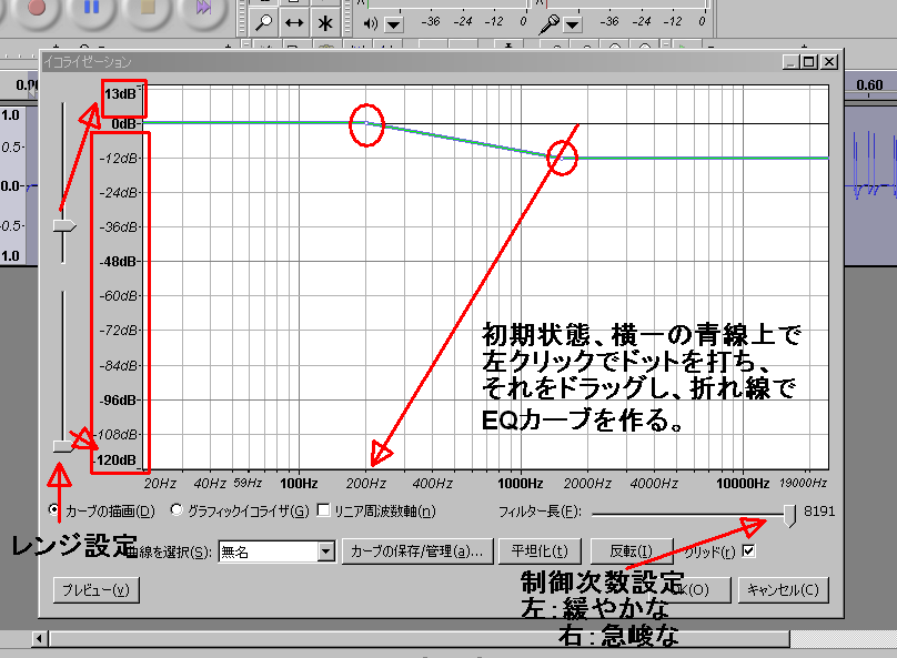 データの2次処理 Audacityを用いた 積分 数値取得 曲線描画等の処理 Utsunomia Com